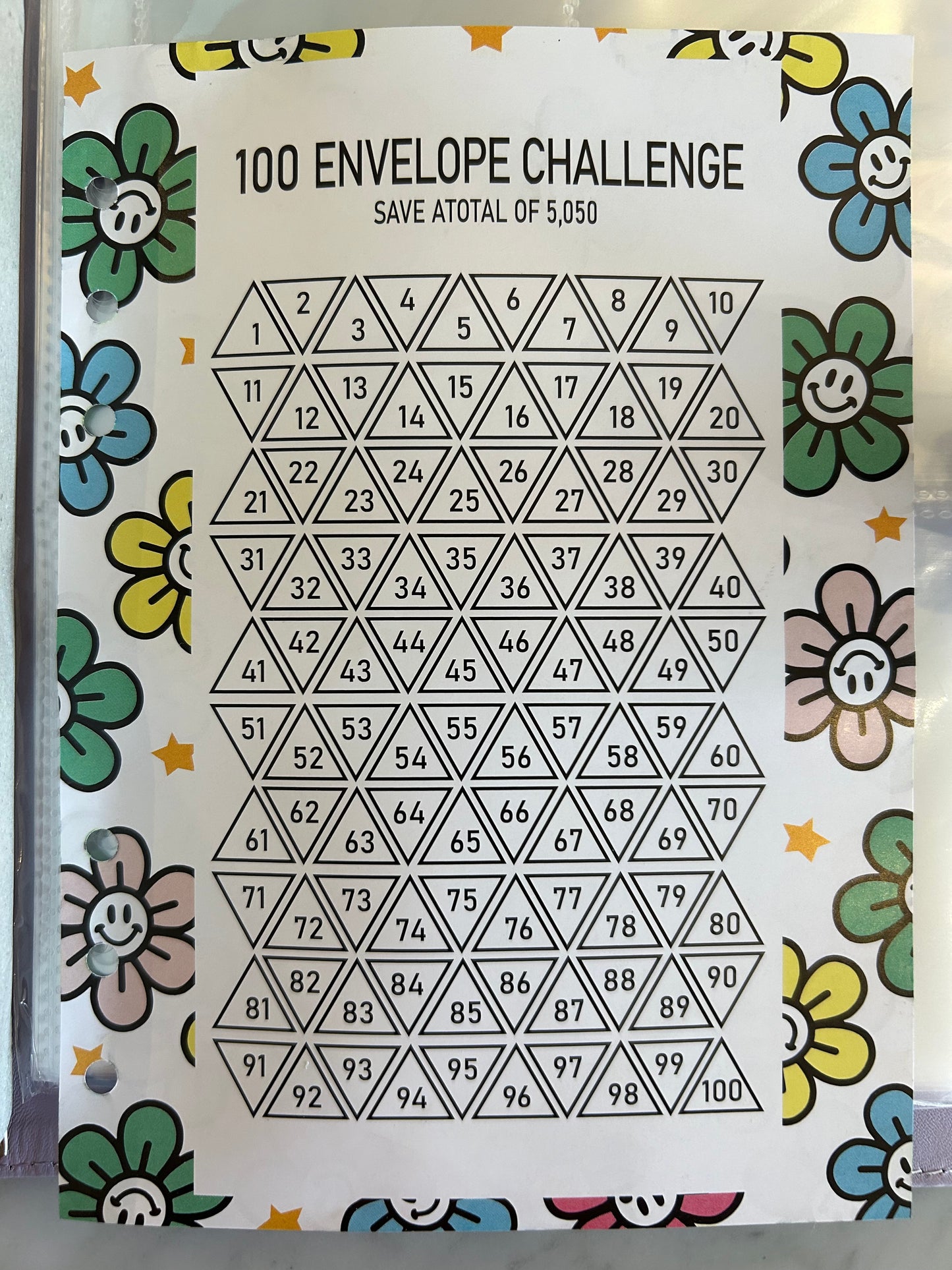 Envelope Saving Challenge